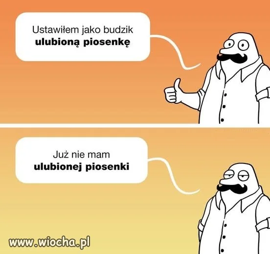Dokładnie tak jest