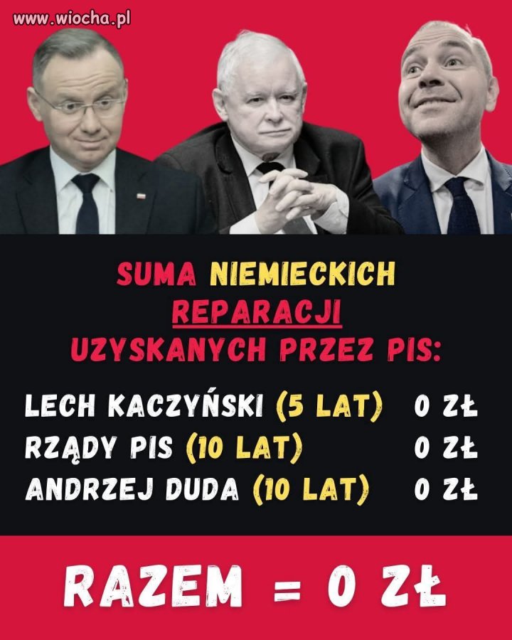 Tylko dlaczego ich nie wypłacono za rządów PiS?