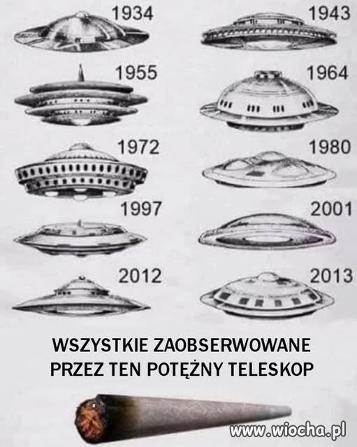 I tak to wygląda...