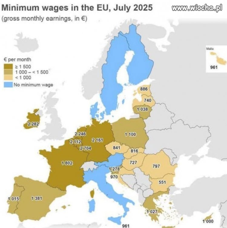 Płaca minimalna w EUR