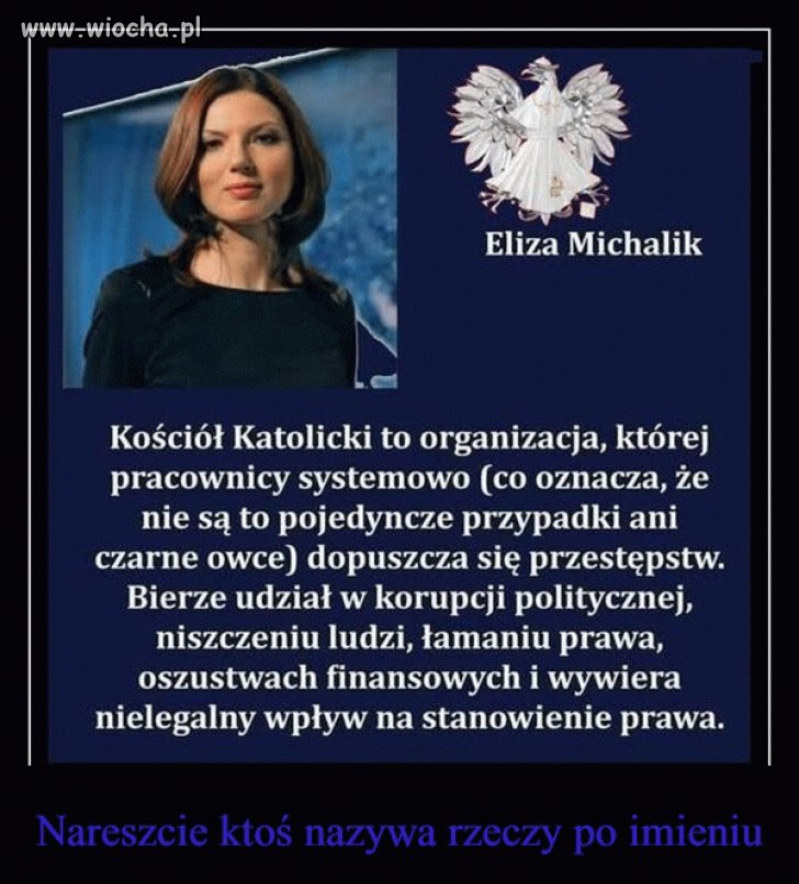 Eliza o kościele katolickim