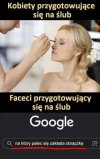 Trochę tak to wygląda 