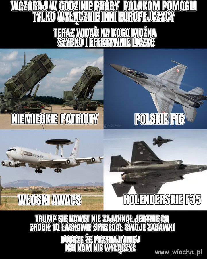 Kto nam pomógł?