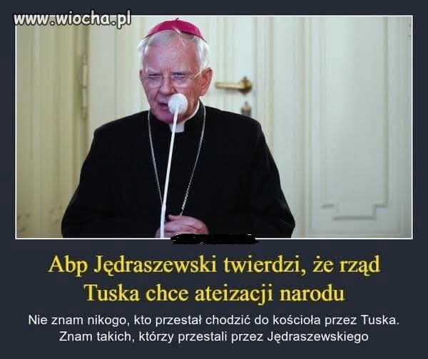Tuskofob