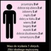 Loteria miłosna