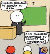 Religia...