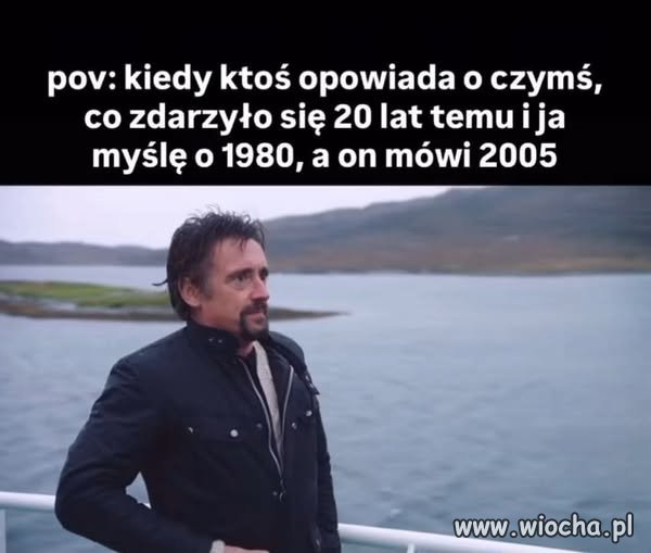 Czas ...to pojęcie względne