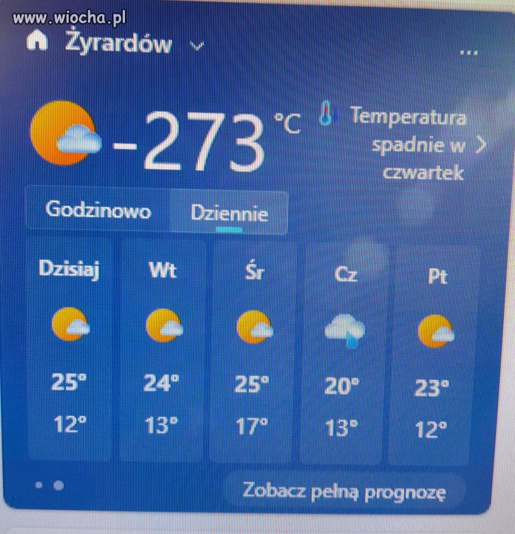 Oj, trochę chłodno