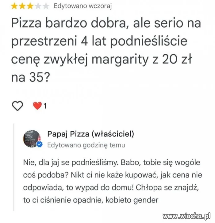 Pizzeria i opinie 