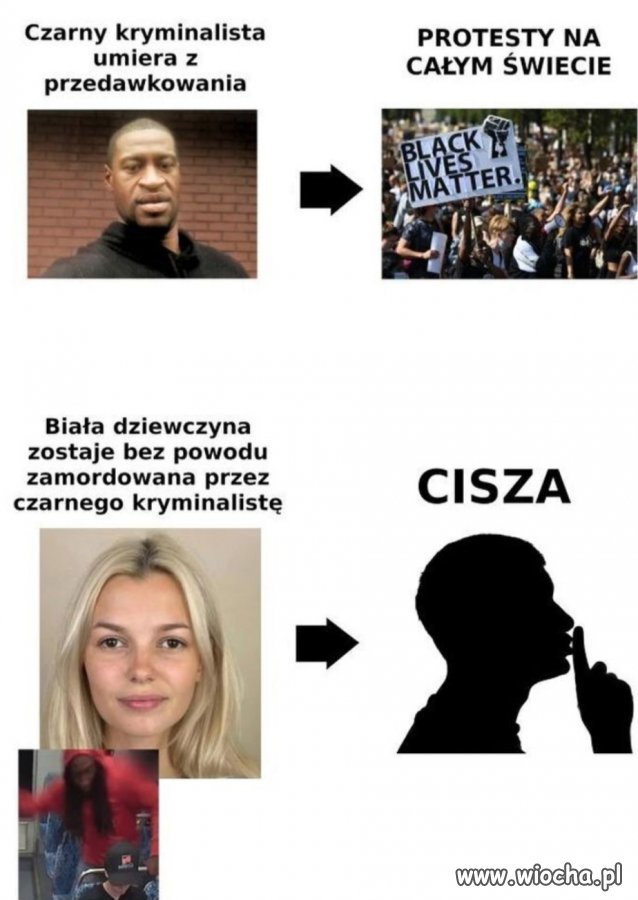 A to wszystko przez złych białych 