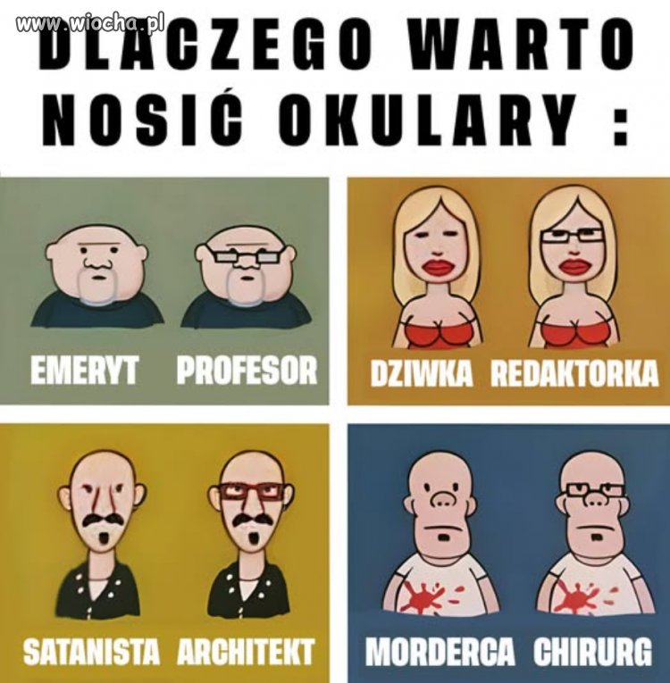 Magia oprawek
