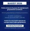 Gratulacje! Wysilek i praca poplaca. 
