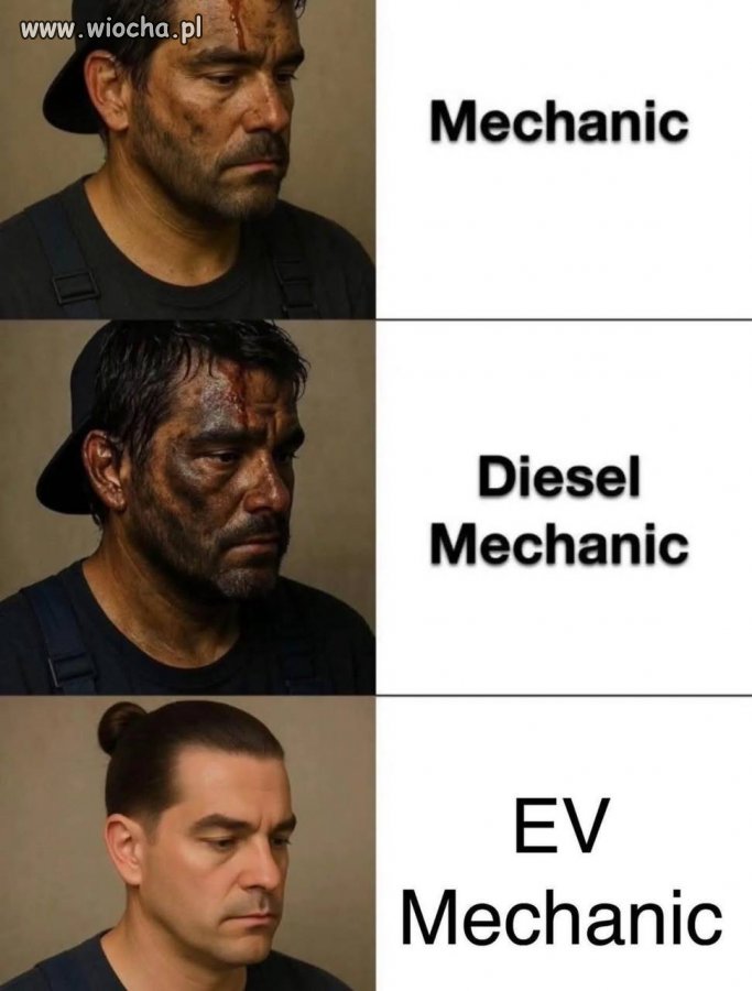 Mechanik 2005 vs. Mechanik 2025