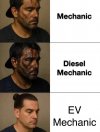 Mechanik 2005 vs. Mechanik 2025