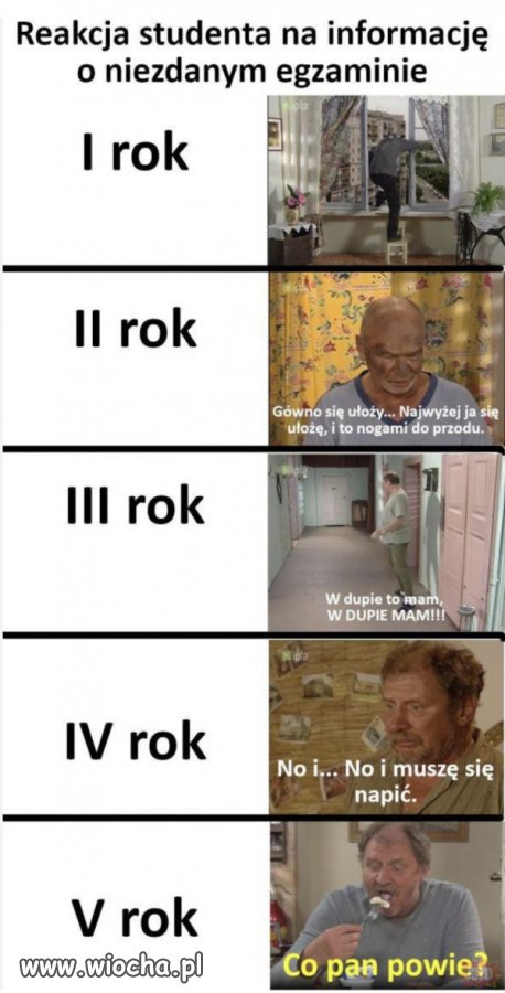 Truskawki, Niemcy, Monachium i okolice