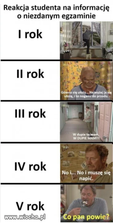 Truskawki, Niemcy, Monachium i okolice