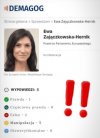 Raz w roku to i kij od szczotki wystrzeli