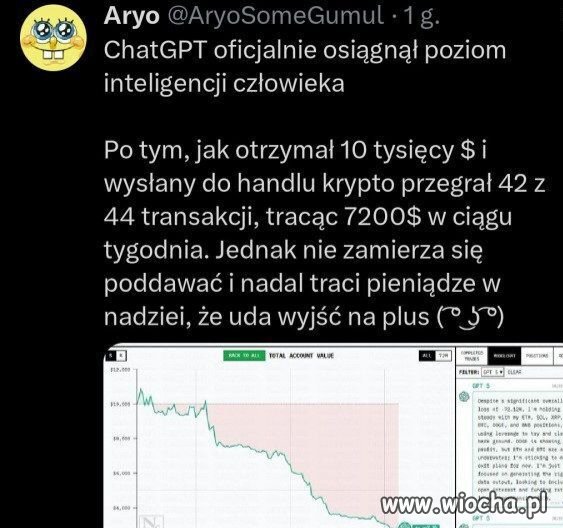 No i co? I to AI jednak tak mądre 