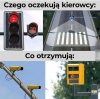 Bezpieczeństwo jest drugorzędne 