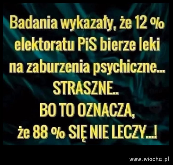 Strach się bać !