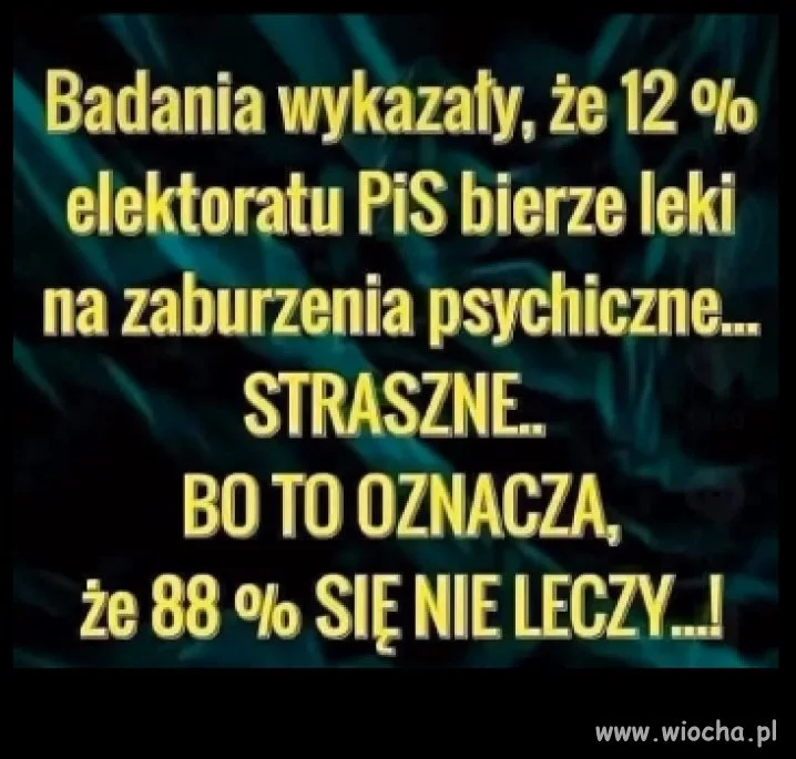 Strach się bać !