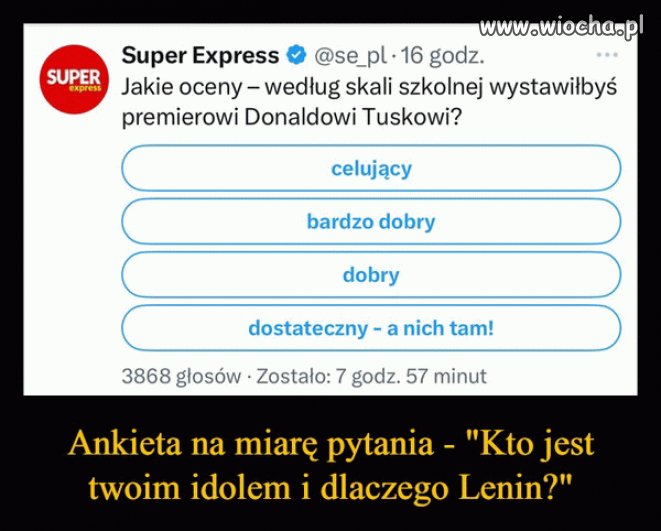 Dokładnie