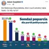 Adam Szejnfeld, mózg Platformy