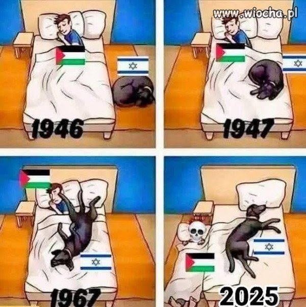 Ekspansja syjonistyczna.
