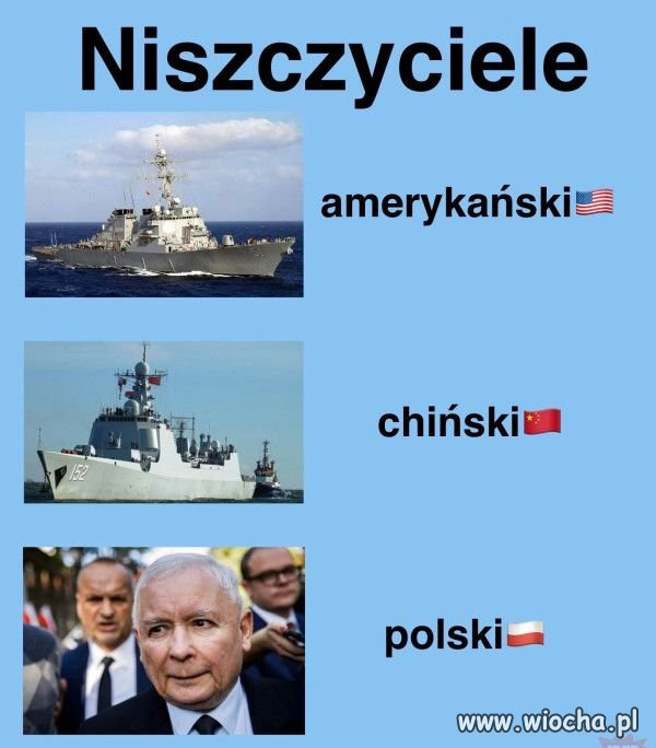 Niszczyciele.