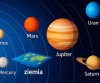 Układ planetarny według plaskoziemców.