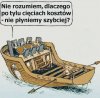 Za mało jest członków zarządu