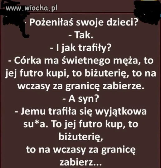 Punkt widzenia