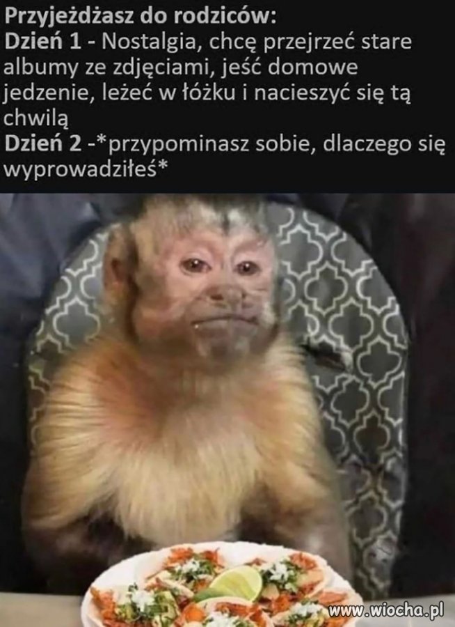 Tak, chyba każdy tak ma 