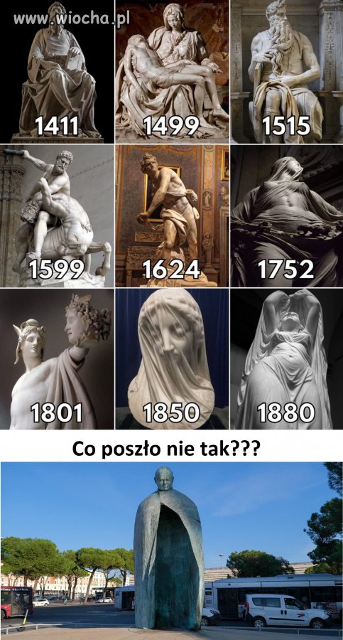 Pomnik JPII w Rzymie kolebki sztuki ha ha