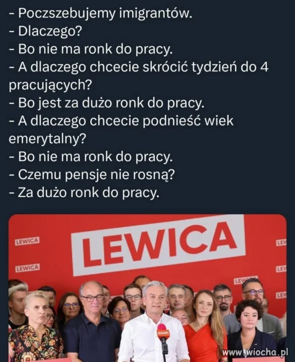 Ekonomia level kabaret