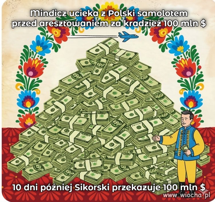 O co tu chodzi?