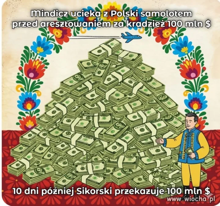 O co tu chodzi?