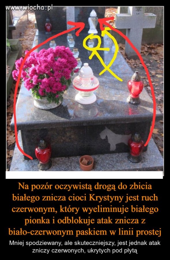Dobra strategia