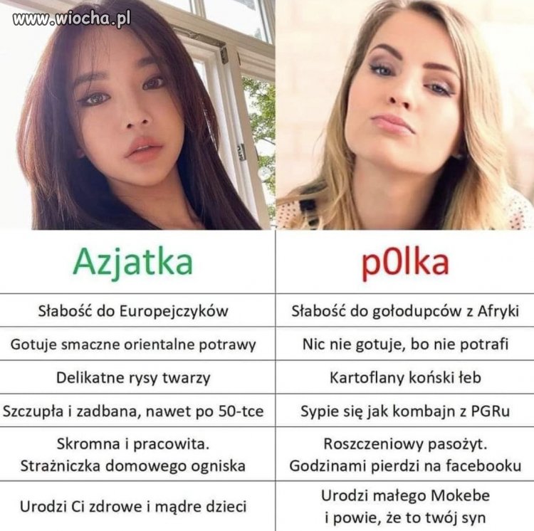 Azjatka vs. p0lka