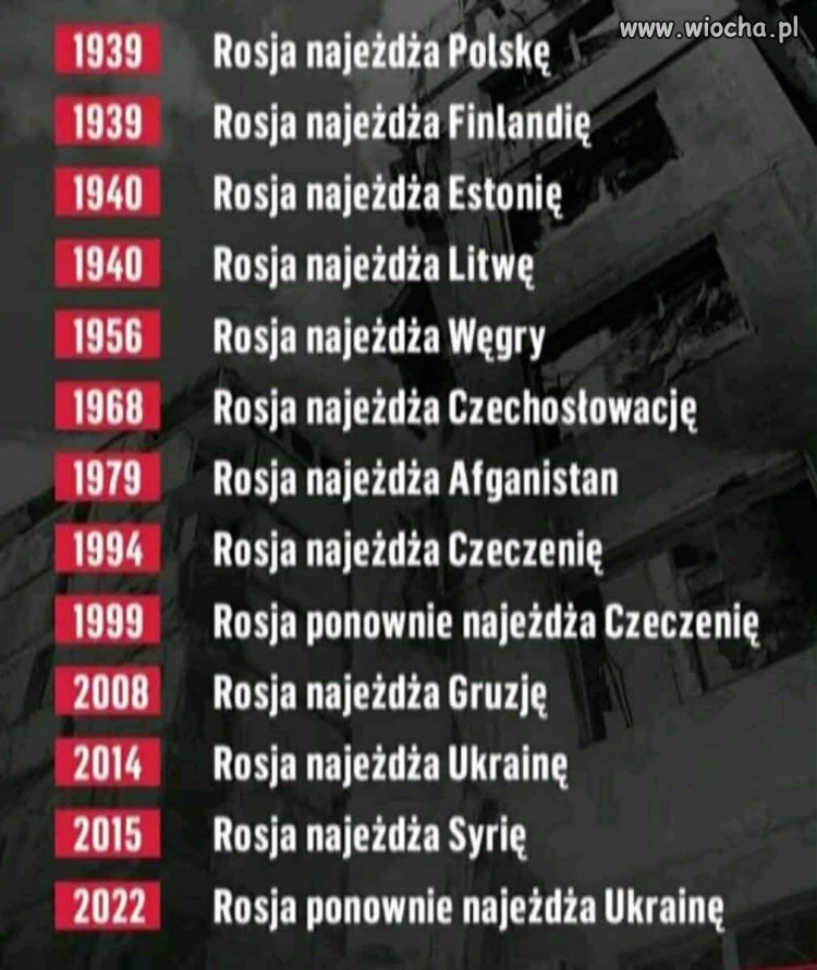 Tyle w temacie
