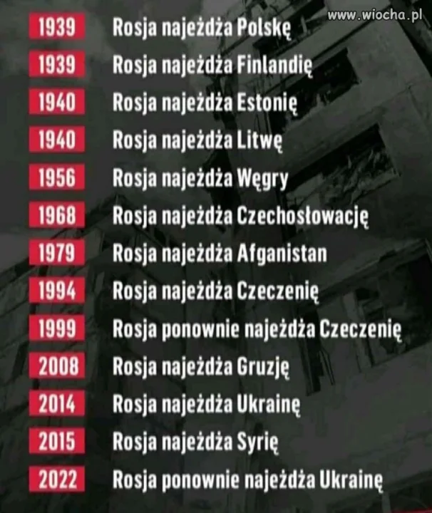 Tyle w temacie