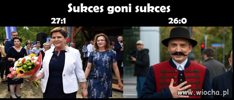 Patologia i Sukces