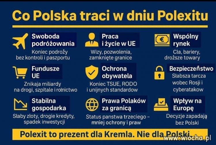 Stanowcze NIE dla PolExitu!