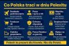 Stanowcze NIE dla PolExitu!