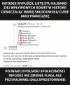 Dziwne że tam nie ma Kopernika, przecież Kopernik była kobietą!