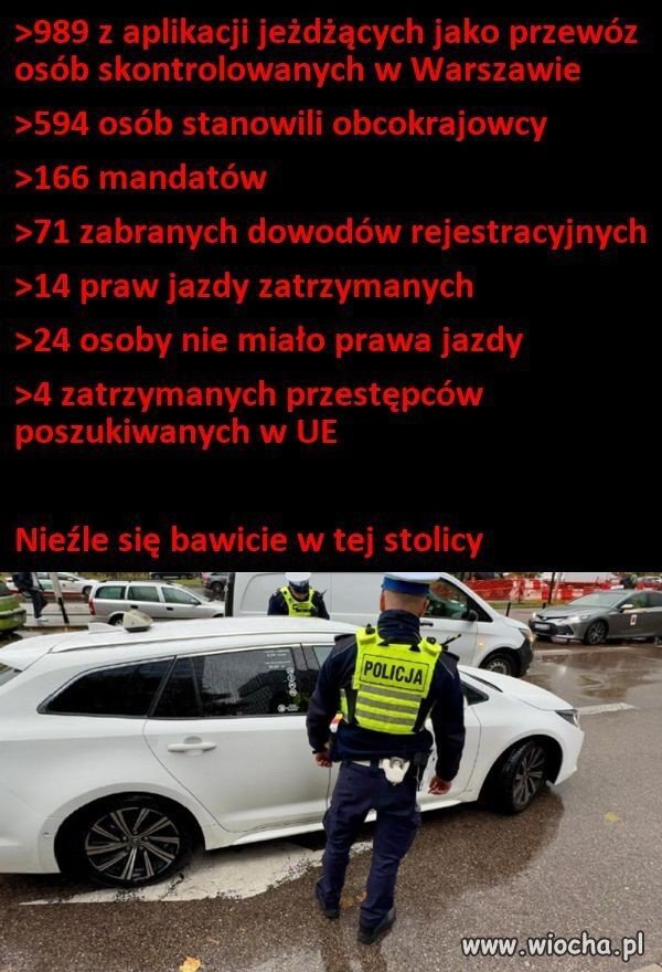 Bolt i Uber w stolicy na twoje ryzyko