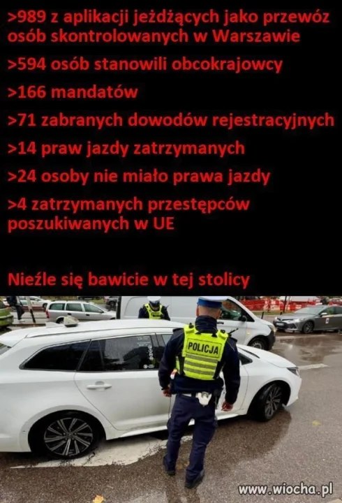 Bolt i Uber w stolicy na twoje ryzyko