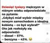 Niby żart a coraz częściej prawda o życiu.