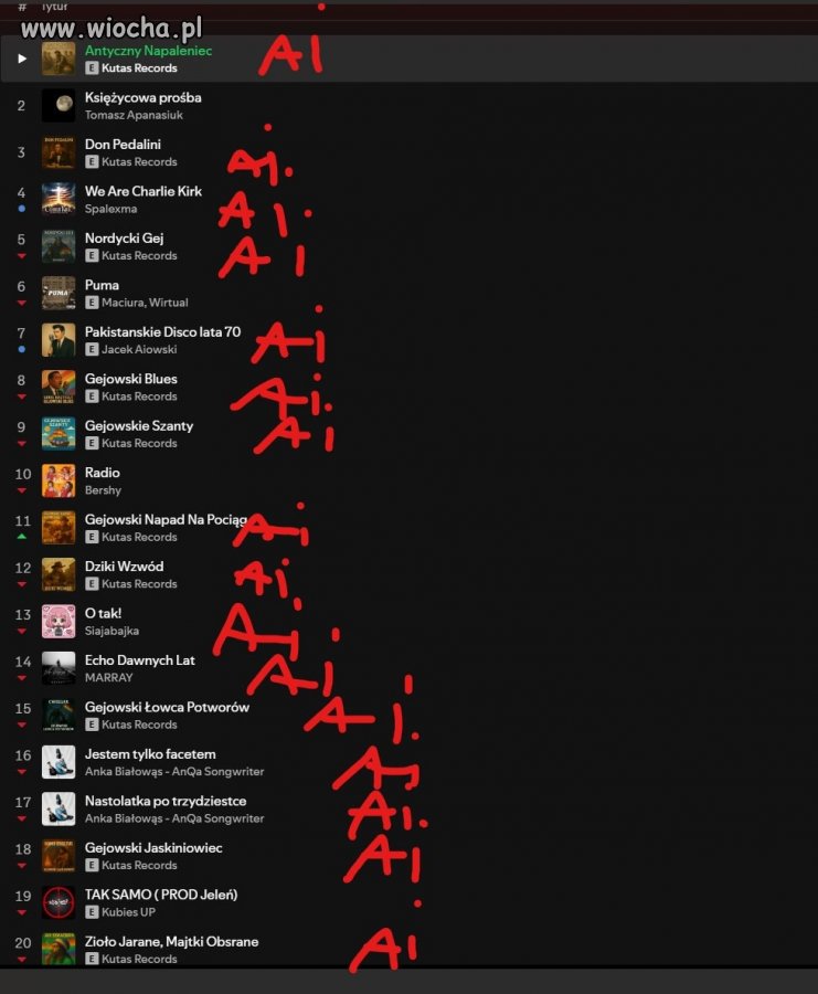 Tak właśnie prezentuje się lista TOP 50 PL viralowych utworów na Spotify...