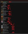 Tak właśnie prezentuje się lista TOP 50 PL viralowych utworów na Spotify...